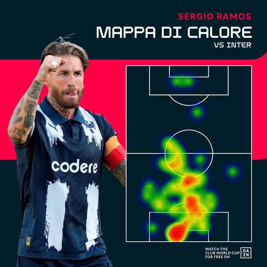 La mappa di calore di Sergio Ramos