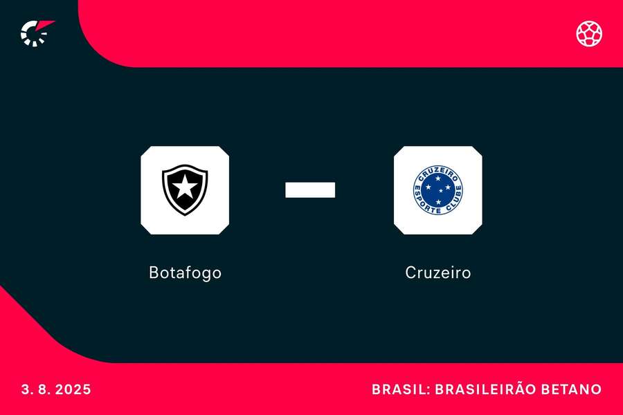 Botafogo e Cruzeiro se enfrentam neste domingo (3) pelo Brasileirão