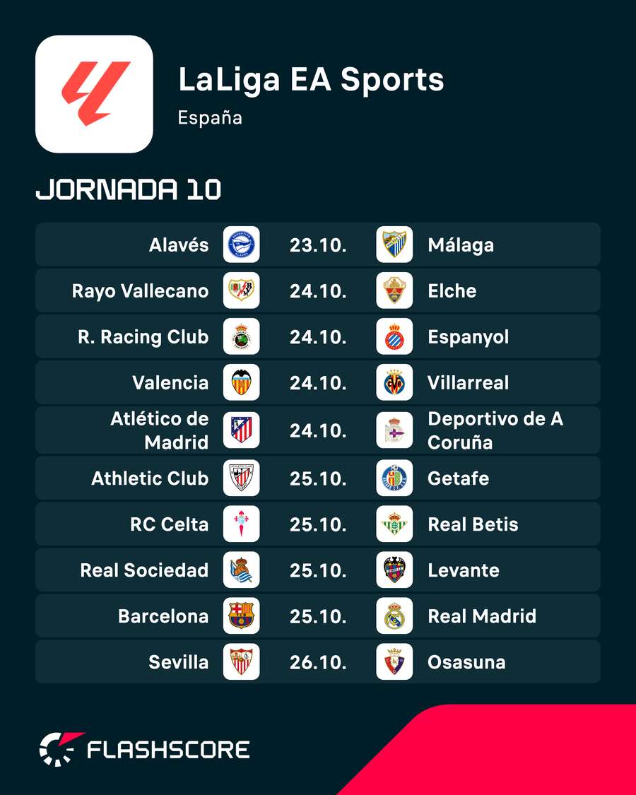 Jornada 10 de LaLiga 26/27 Jornada 10 de LaLiga 26/27