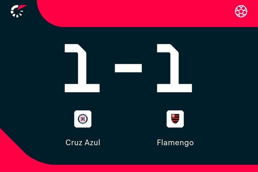 Cruz Azul x Flamengo Cruz Azul x Flamengo