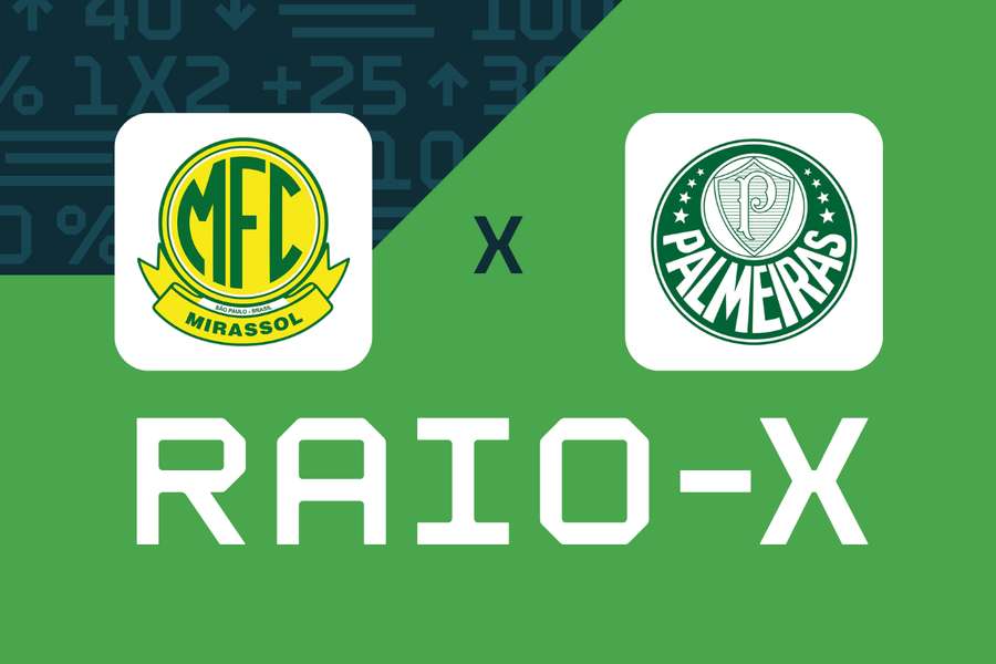 Mirassol x Palmeiras Mirassol x Palmeiras