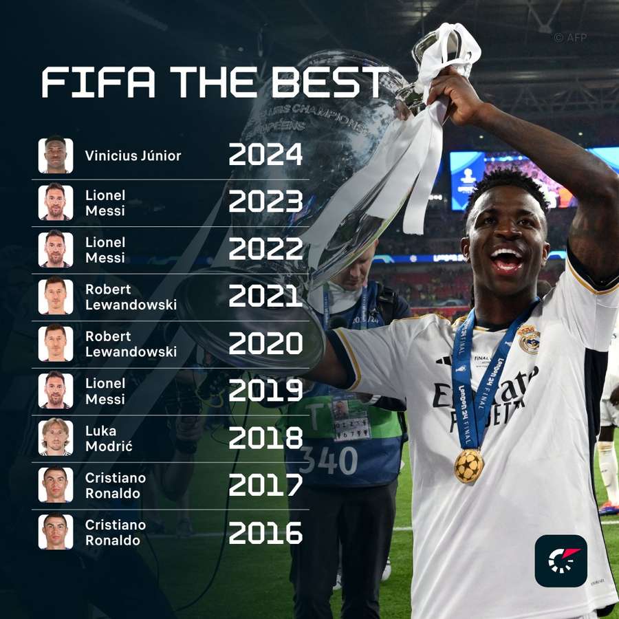 Vinicius Jr. po raz pierwszy otrzymał wyróżnienie, do którego aspirował już wcześniej