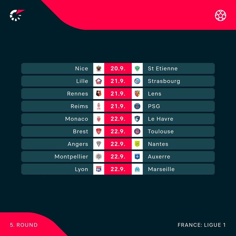 Ligue 1 fixtures