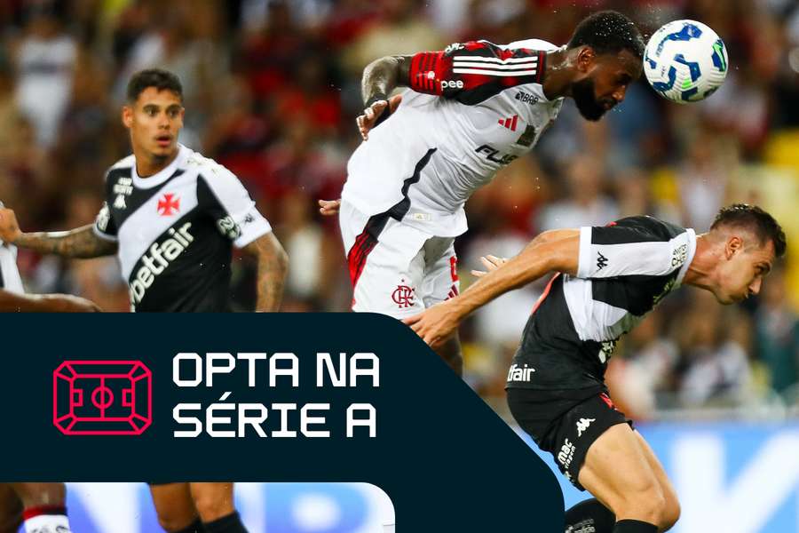 O Fla lidera quase todos os dados de ataque