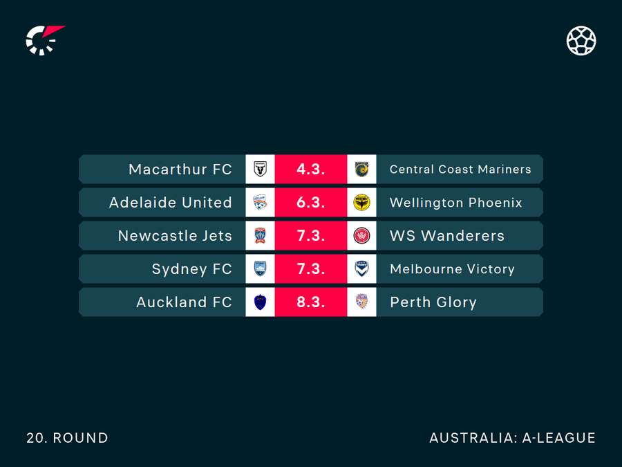 A-League Round 20 Fixtures