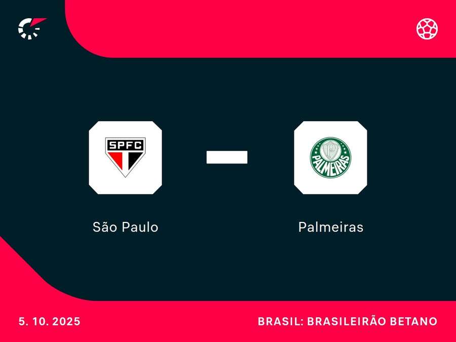 Clássico paulistano é destaque da rodada
