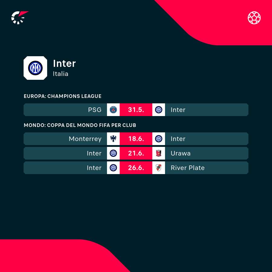 Prima la Champions e poi il Mondiale