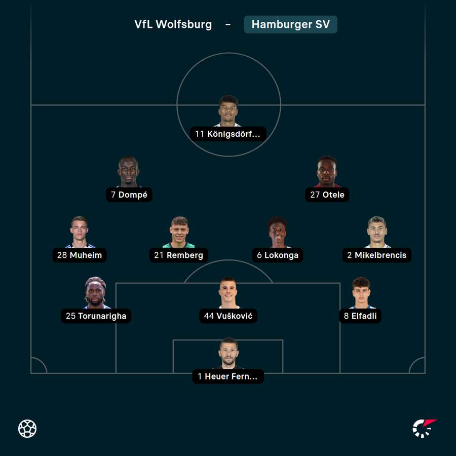 Hamburgs Startelf gegen den VfL