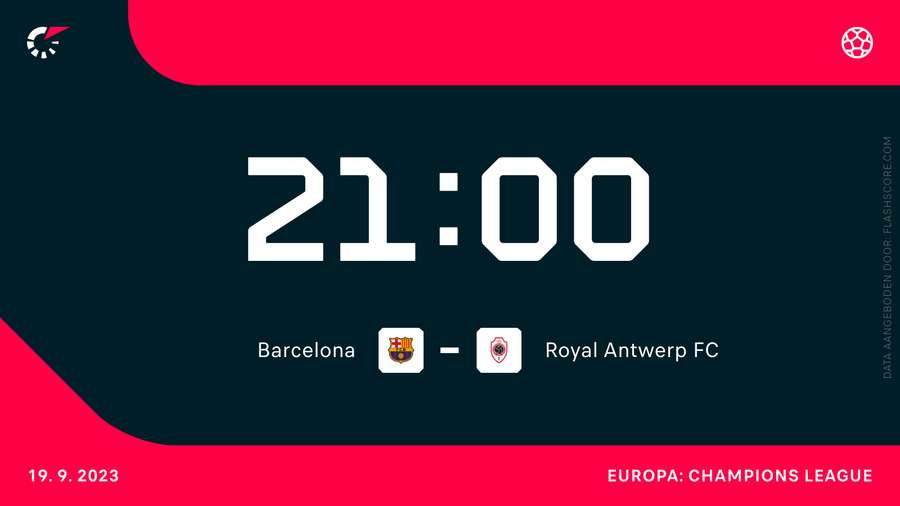 21.00 uur: FC Barcelona-Royal Antwerp