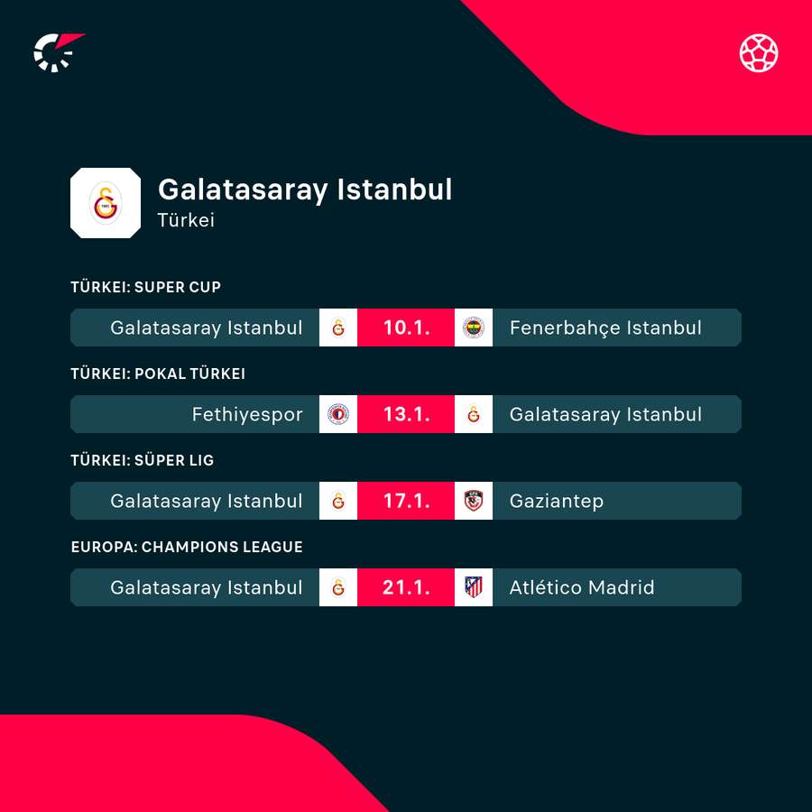 Galatasaray: Die kommenden Begegnungen Galatasaray: Die kommenden Begegnungen