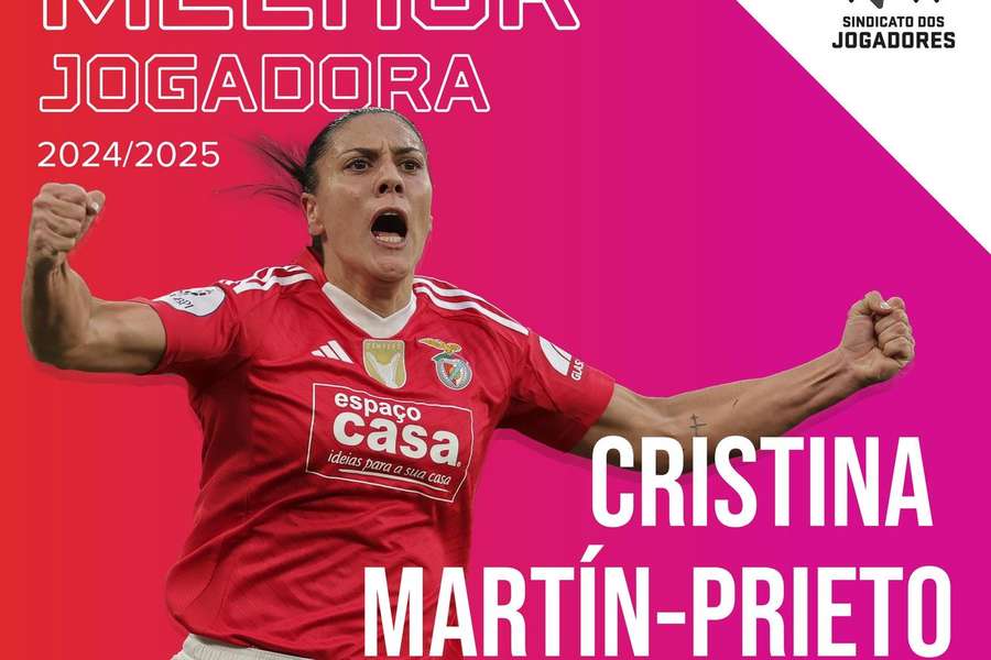 Cristina Martín-Prieto fez 18 golos e uma assistência em 20 jornadas