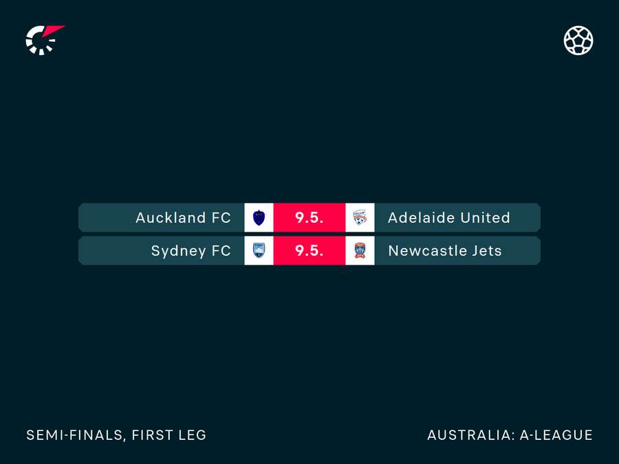 A-League Semi-Finals (1st leg)