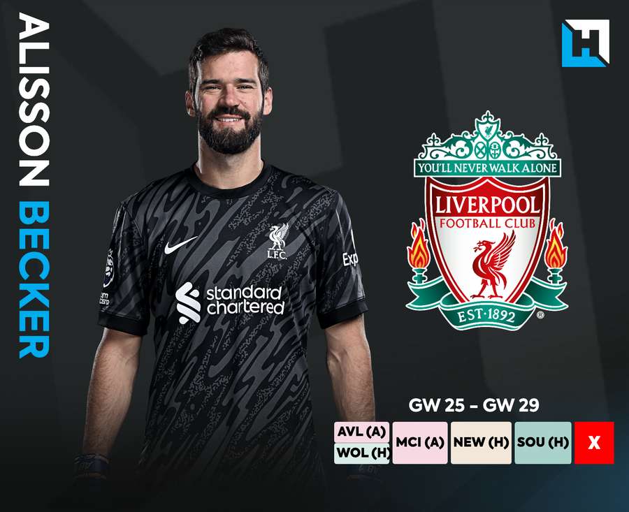 Alisson's upcoming fixtures Alisson's upcoming fixtures