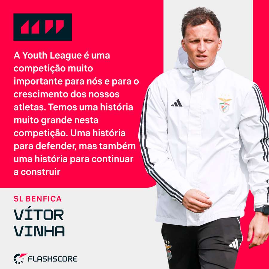 Vítor Vinha sobre o significado da Youth League para o Benfica