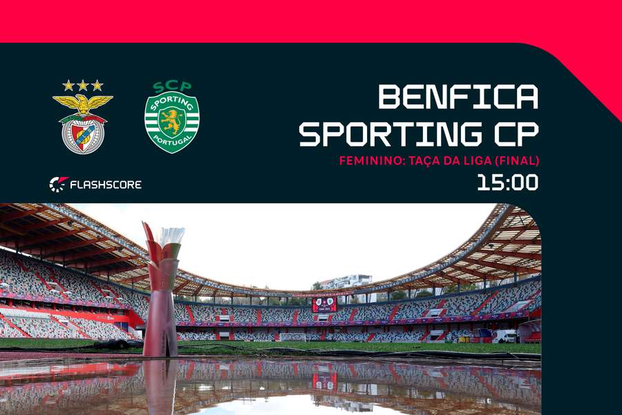 Benfica e Sporting medem forças em Leiria