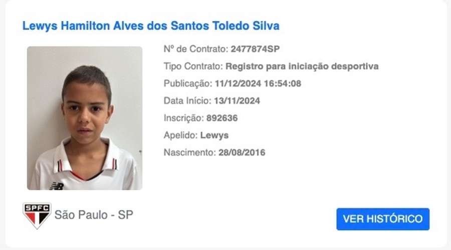 Înscrierea lui Lewys în CBF BID Înscrierea lui Lewys în CBF BID