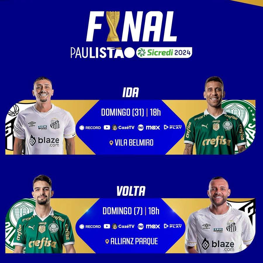 Palmeiras e Santos decidem o Paulistão 2024