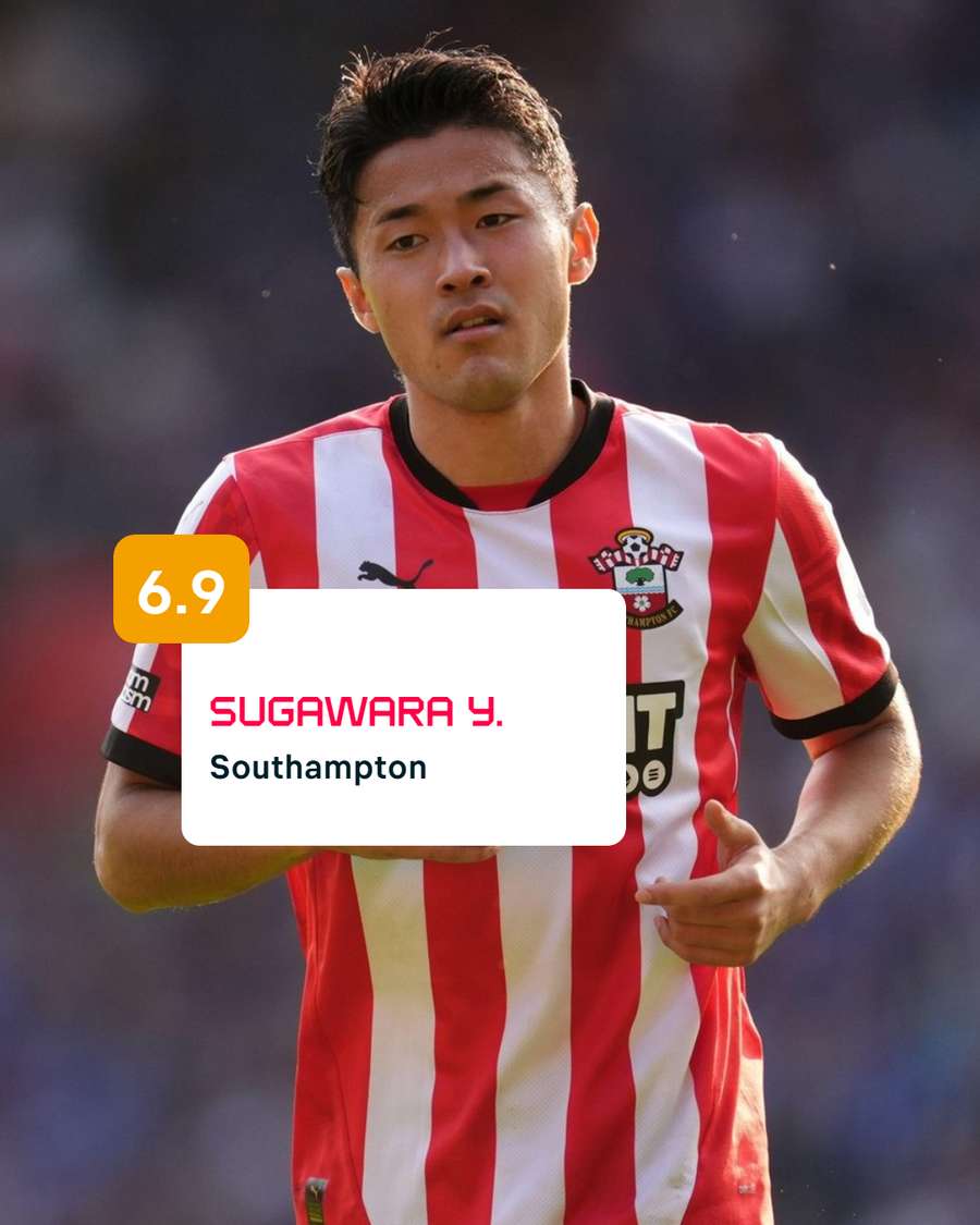 Yukinari Sugawara scoort dit seizoen een 6.9 bij Southampton