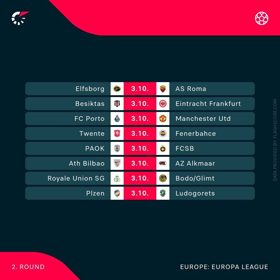 Europa League fixtures