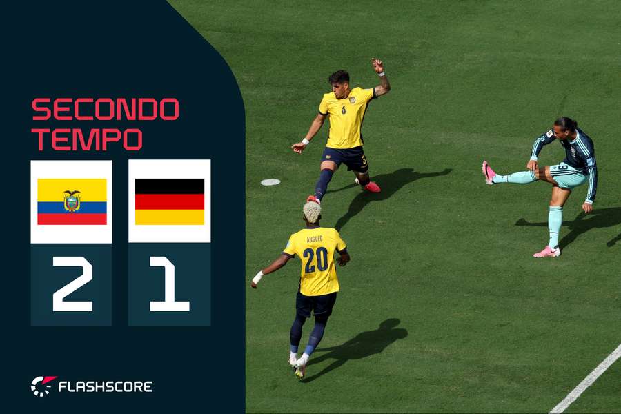 Mondiali LIVE: in campo Ecuador-Germania (1-1), fine primo tempo