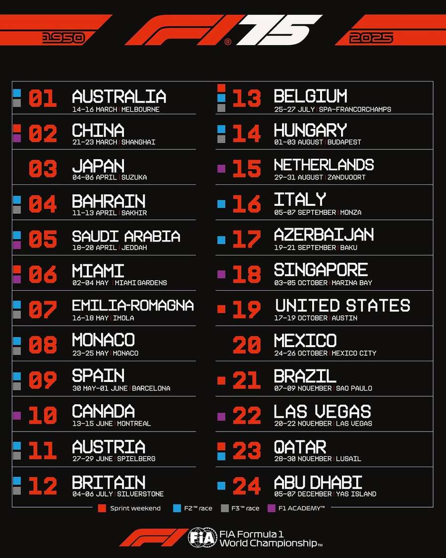 O calendário da temporada 2025 da F1