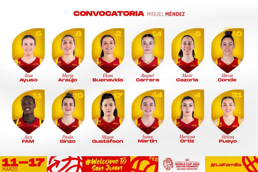La convocatoria de España para el Premundial La convocatoria de España para el Premundial