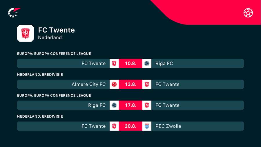 De seizoenstart van FC Twente