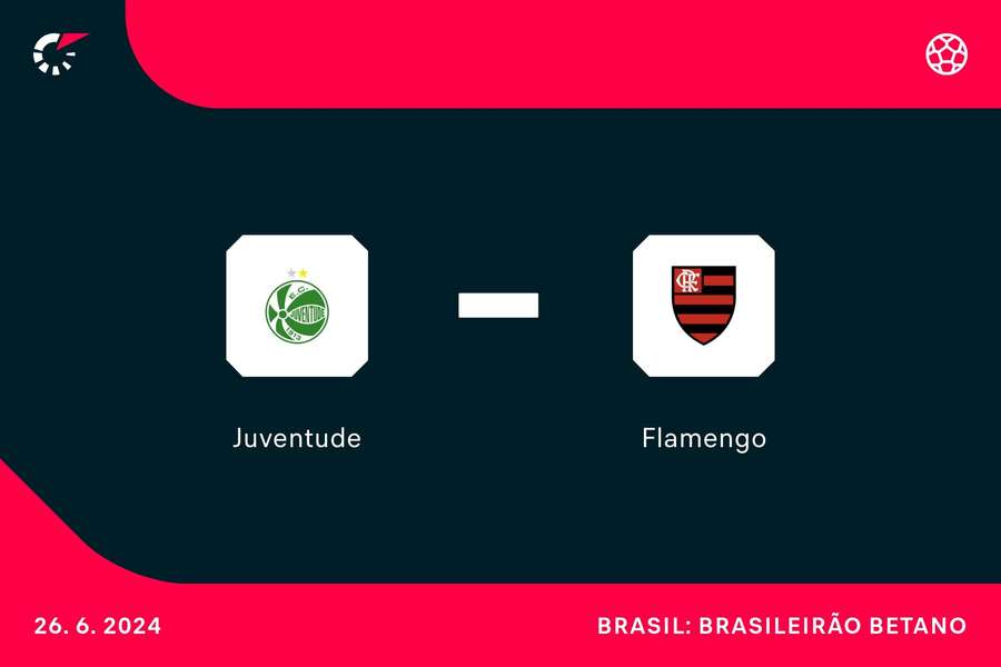 Juventude e Flamengo jogam no Alfredo Jaconi nesta quarta-feira (26), às 20h