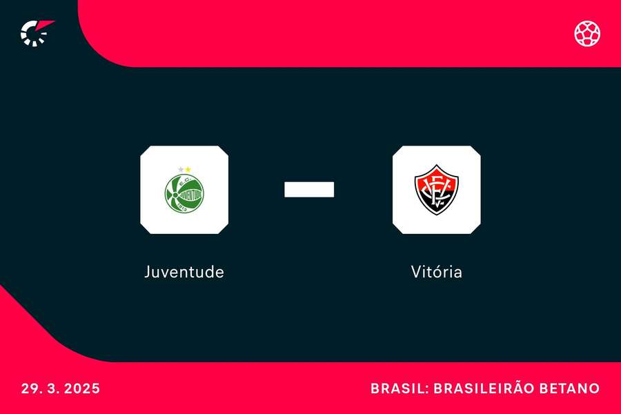 Juventude quer continuar na Série A pelo terceiro ano seguido