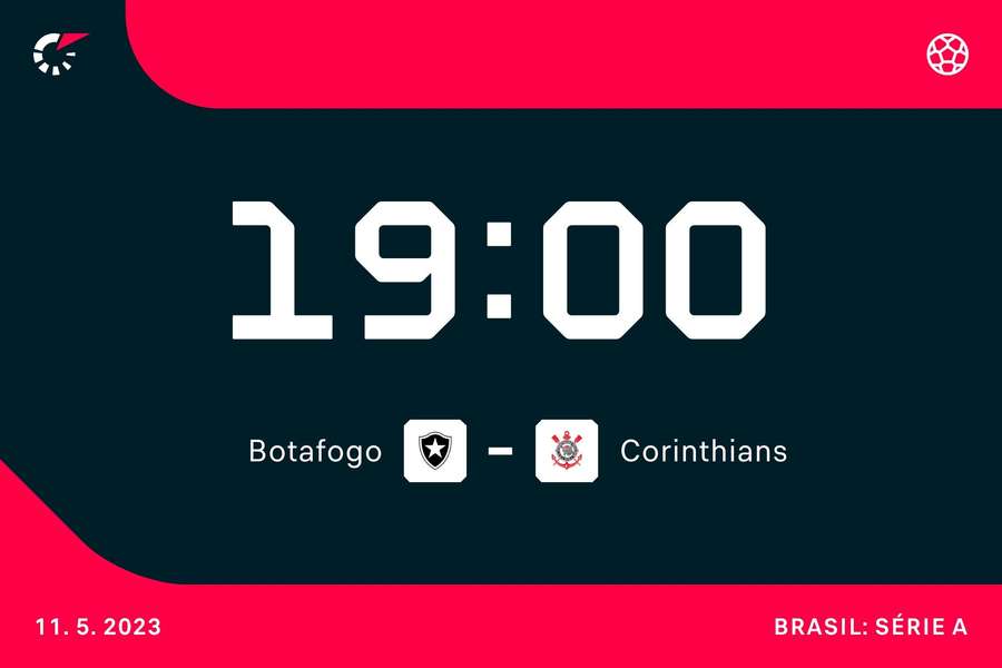 Botafogo e Corinthians fazem confronto de alvinegros no RJ