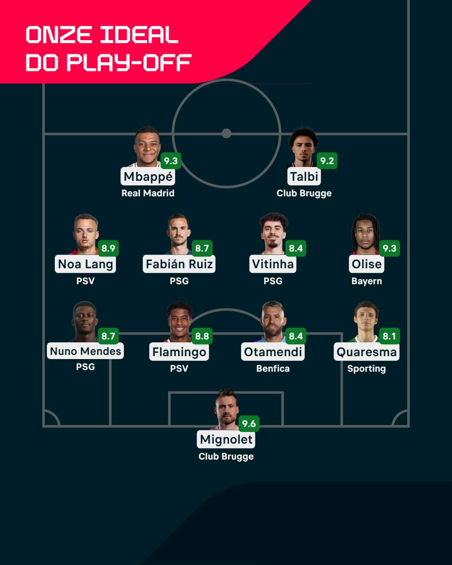O XI ideal do play-off