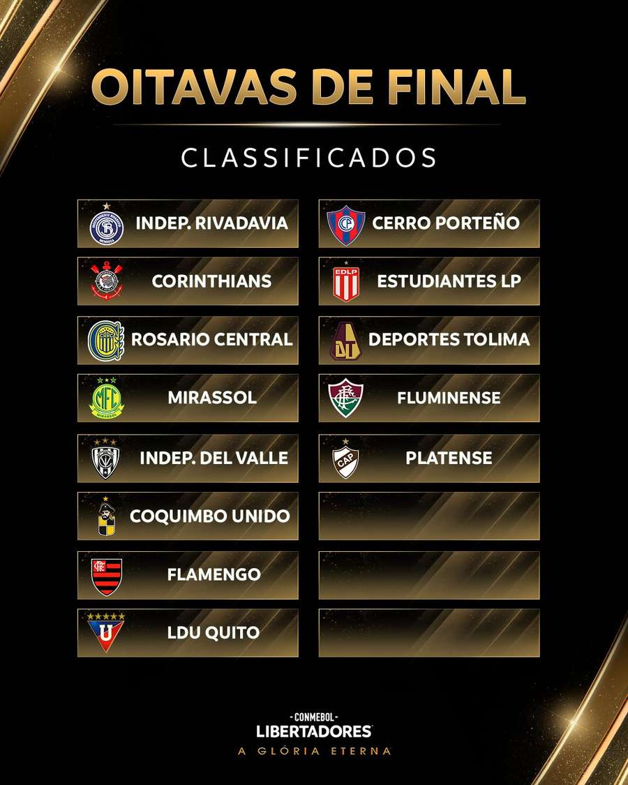 Os classificados para as oitavas de final da Libertadores Os classificados para as oitavas de final da Libertadores