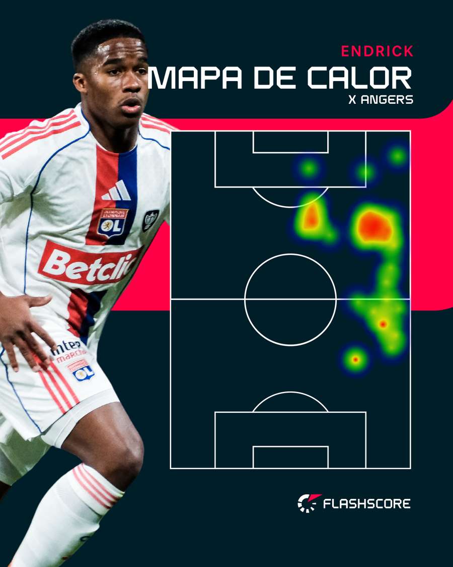 Mapa de calor de Endrick contra o Angers
