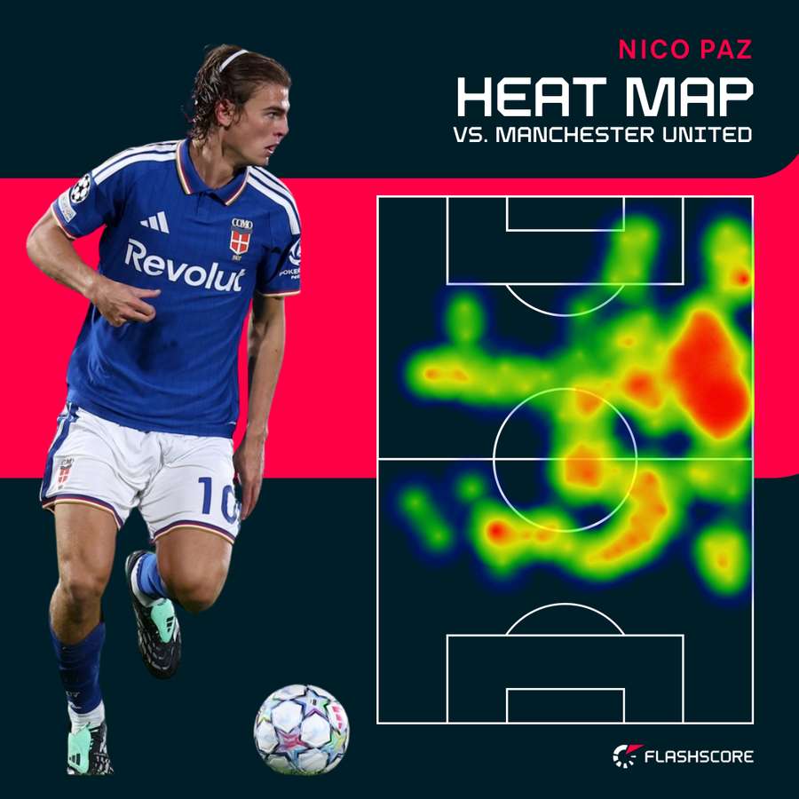 La Heat Map di Nico Paz contro lo United La Heat Map di Nico Paz contro lo United