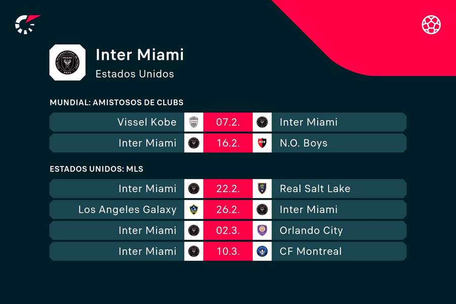Los próximos encuentros del Inter Miami.