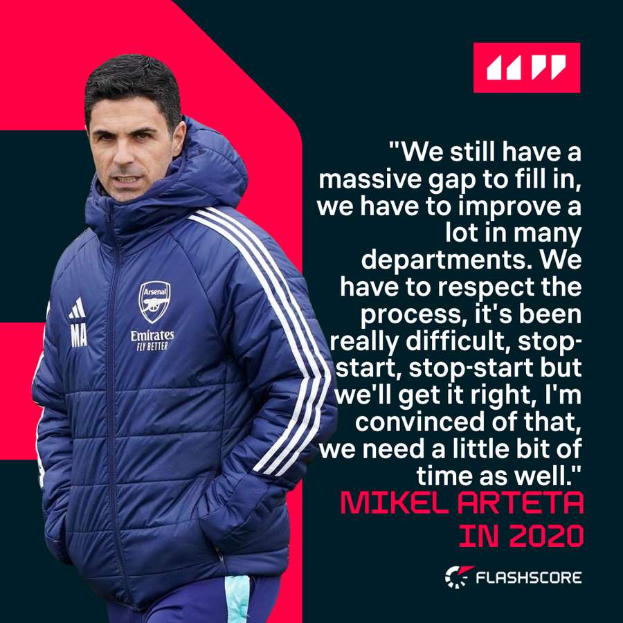 Mikel Arteta after an FA Cup game against Sheffield United in 2020