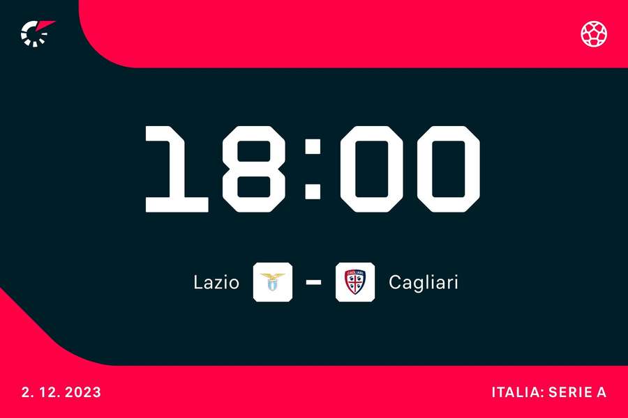 Lazio-Cagliari