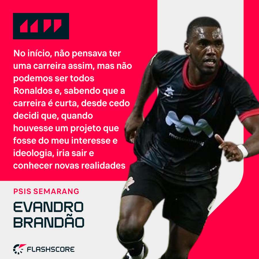 Evandro Brandão faz balanço positivo da sua carreira até ao momento Evandro Brandão faz balanço positivo da sua carreira até ao momento