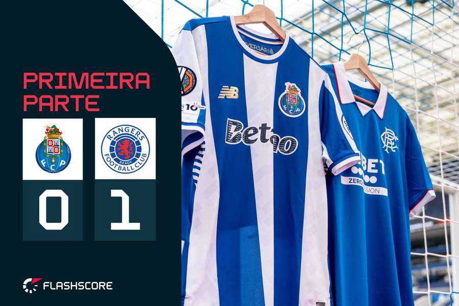 Acompanhe aqui as incidências do encontro