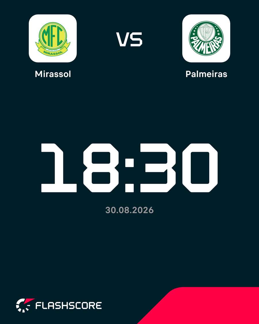 Mirassol x Palmeiras