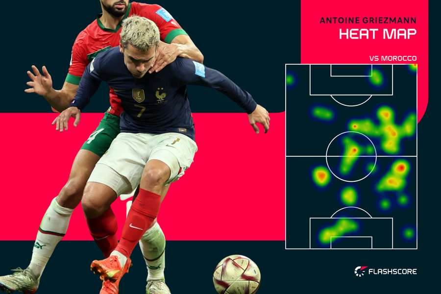 Antoine Griezmann's heat map against Morocco