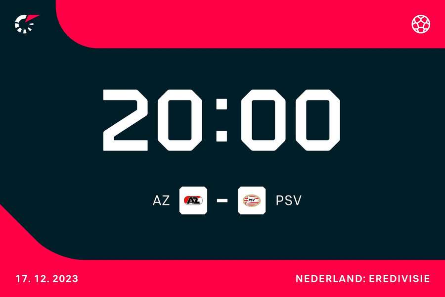 Affiche AZ-PSV Affiche AZ-PSV