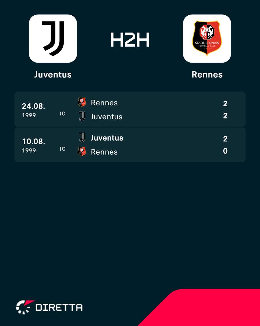 Gli unici due precedenti