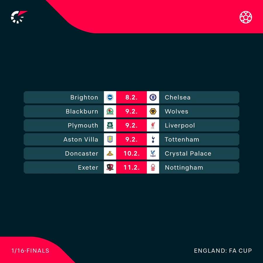 FA Cup fixtures (2)