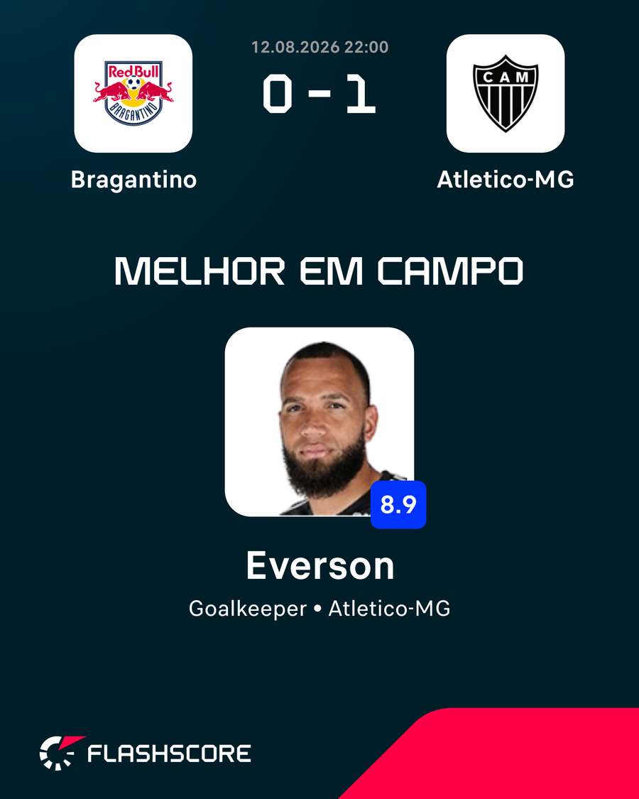 Homem do jogo Homem do jogo