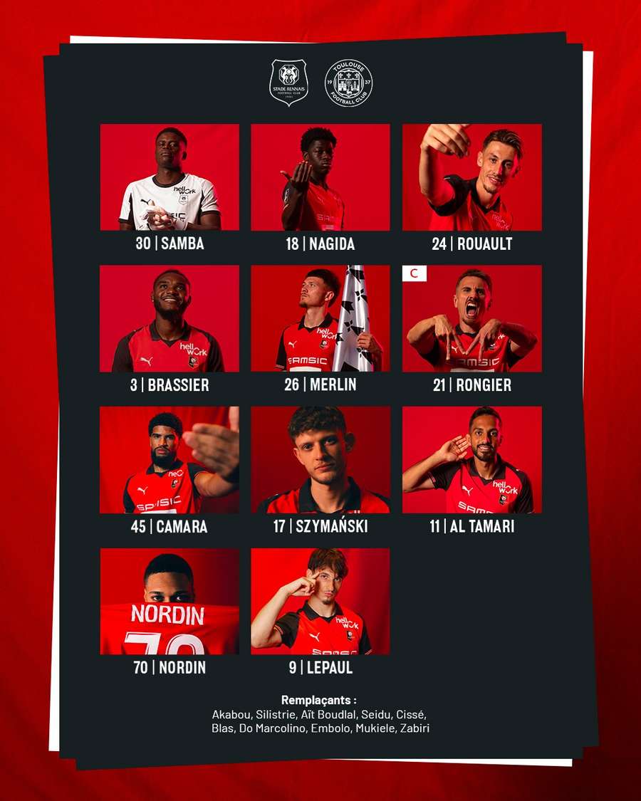 Wyjściowy skład Stade Rennais na mecz z Toulouse