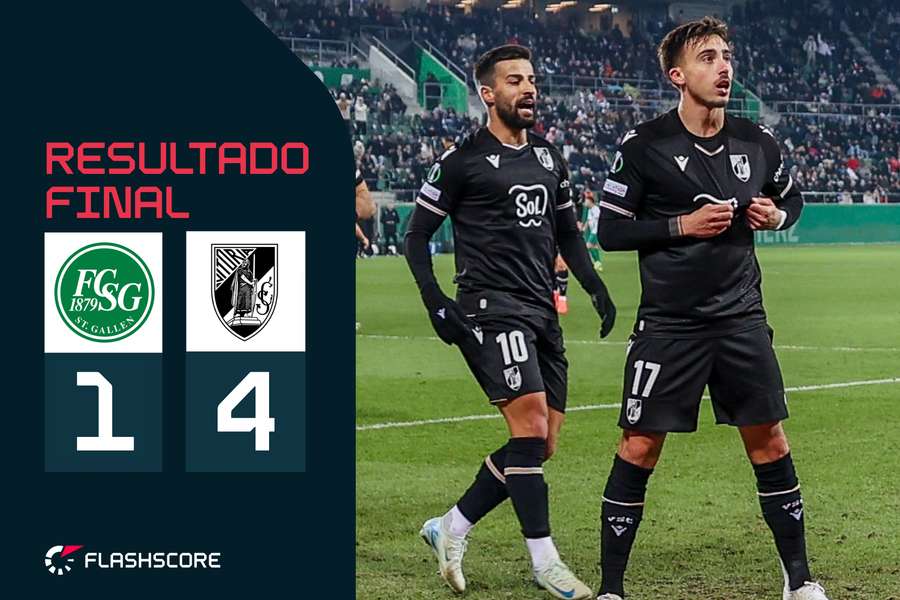 João Mendes exibe o símbolo do Vitória SC