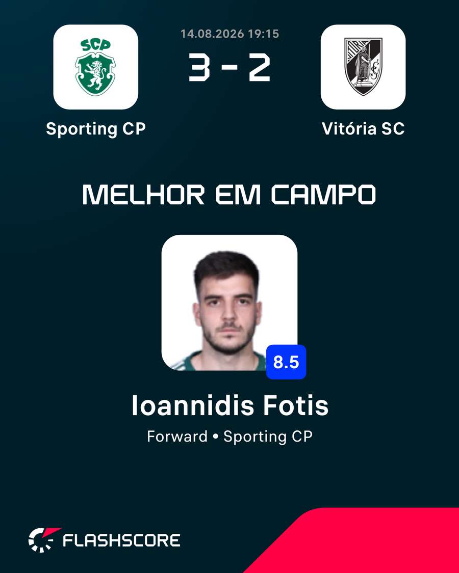 Homem do jogo Flashscore Homem do jogo Flashscore