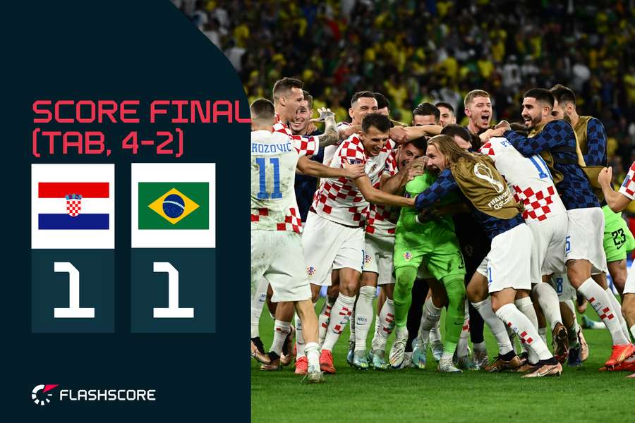 Croatie - Brésil : Revivez le match en direct !