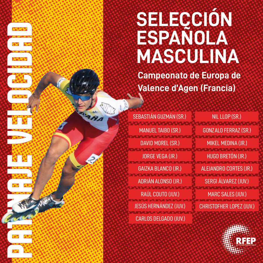 Selección española masculina de patinaje de velocidad